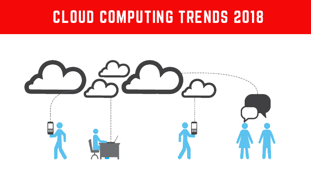 Cloud computing trends 2018